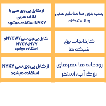 کابرد کابل های برق